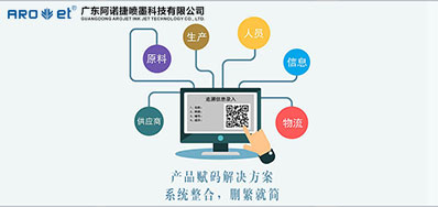 疫情发作后，UV赋码技术让我们知路了它的沉要性